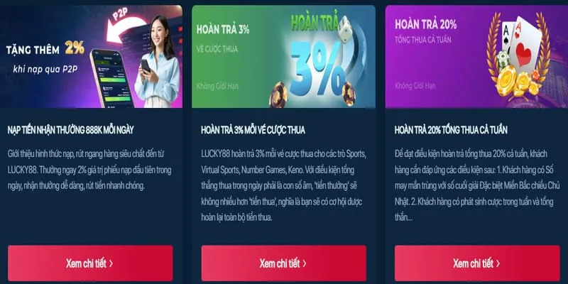 Thưởng nạp lại theo tỷ lệ